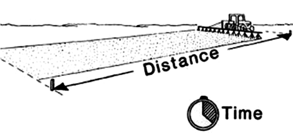 Image of distance measuring-boom sprayer