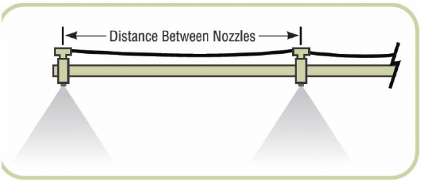 Image of .measure distance between novels