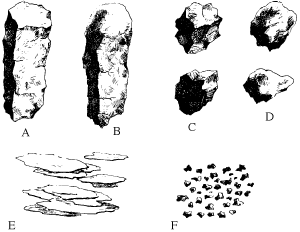 Some common types of soil structure. A - prismatic; B - columnar; C - angular blocky; D - subangular blocky; E - platy; F - granular. Source: Soil Survey Manual, USDA Handbook No. 18